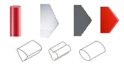 Category image