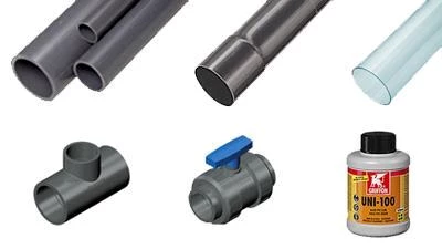Category image